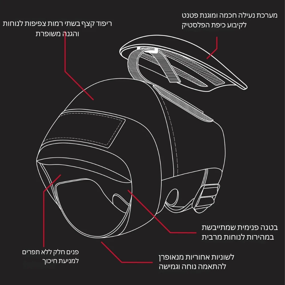 מגני ברכיים מקצועיים לספורט אתגרי Pro-Tec Vert Knee Pads - Image 3
