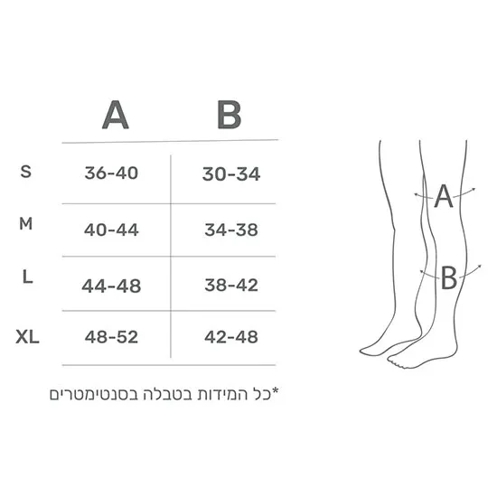 מגני ברכיים פנקייר Funkier Ornito צבע שחור - Image 2