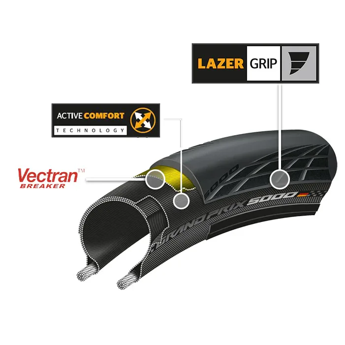 צמיג לאופני כביש קונטיננטל Continental Grand Prix 5000 - Image 3