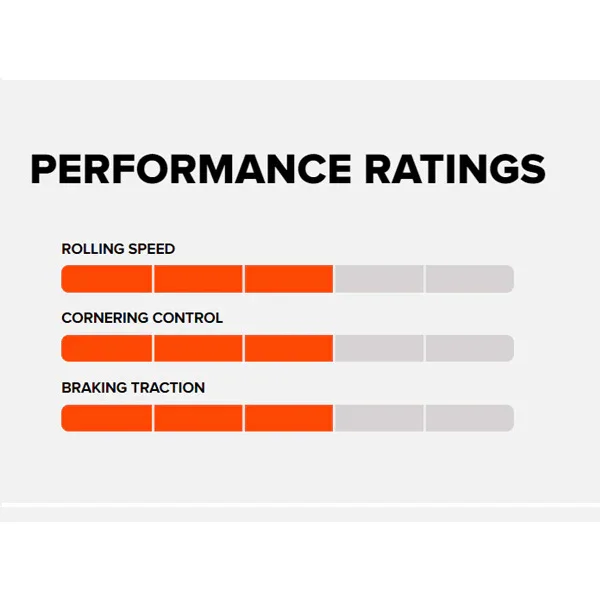 צמיג לאופניים מקסיס ריקון MAXXIS REKON TR/EXO 27.5x2.40WT - Image 3