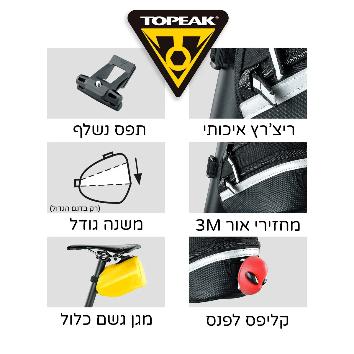 תיק לאוכף טופיק Topeak WEDGE PACK II - Image 3