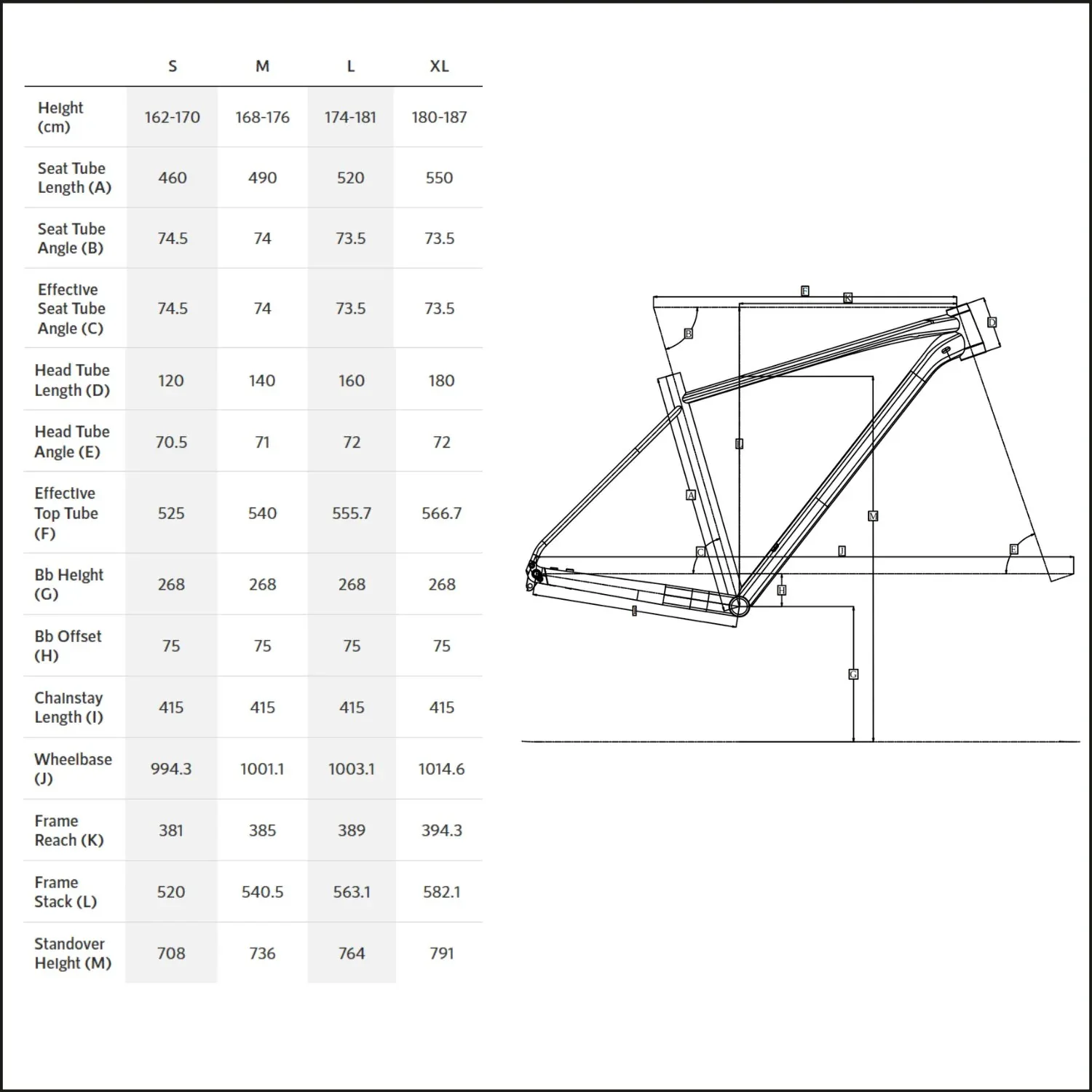 אופני כביש Polygon Strattos S2 - Image 5