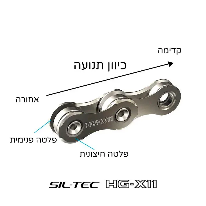 שרשרת אופניים ל-11 הילוכים Shimano HG-X11 - Image 6