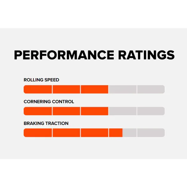 צמיג לאופניים מקסיס אגרסור MAXXIS AGGRESSOR EXO/TR 29x2.30 - Image 3